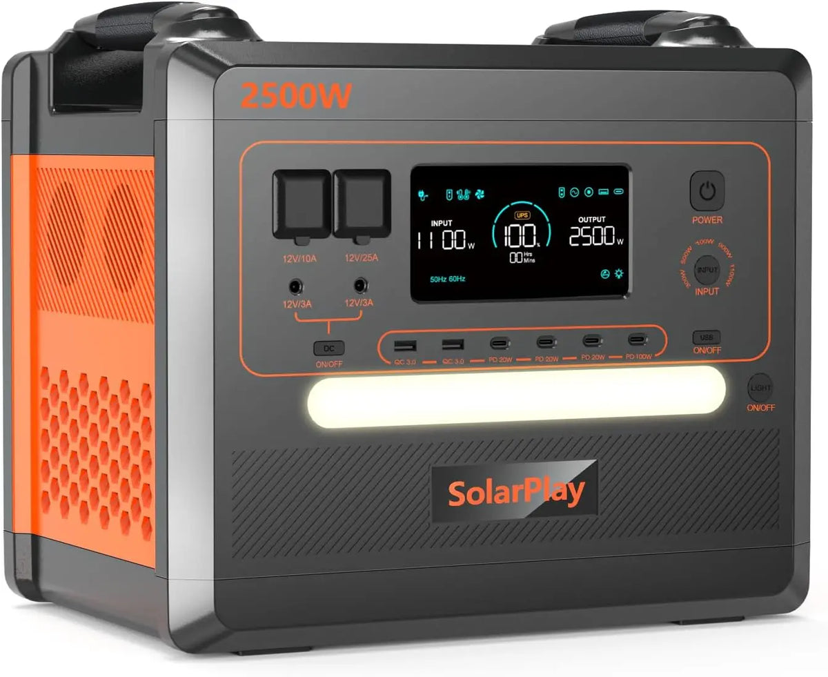 SolarPlay Portable Power Station, 2500W/2300Wh Solar Generator with 4 AC Outlets 4800W Peak, Optional Solar Panel, BMS Emergency Home Backup, Camping